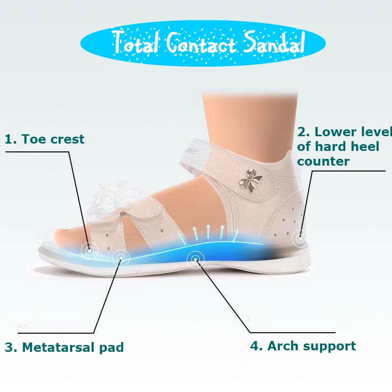 DR.KONG KIDS TOTAL CONTACT SANDALS DK-S1000749-WLB(RP : $119)