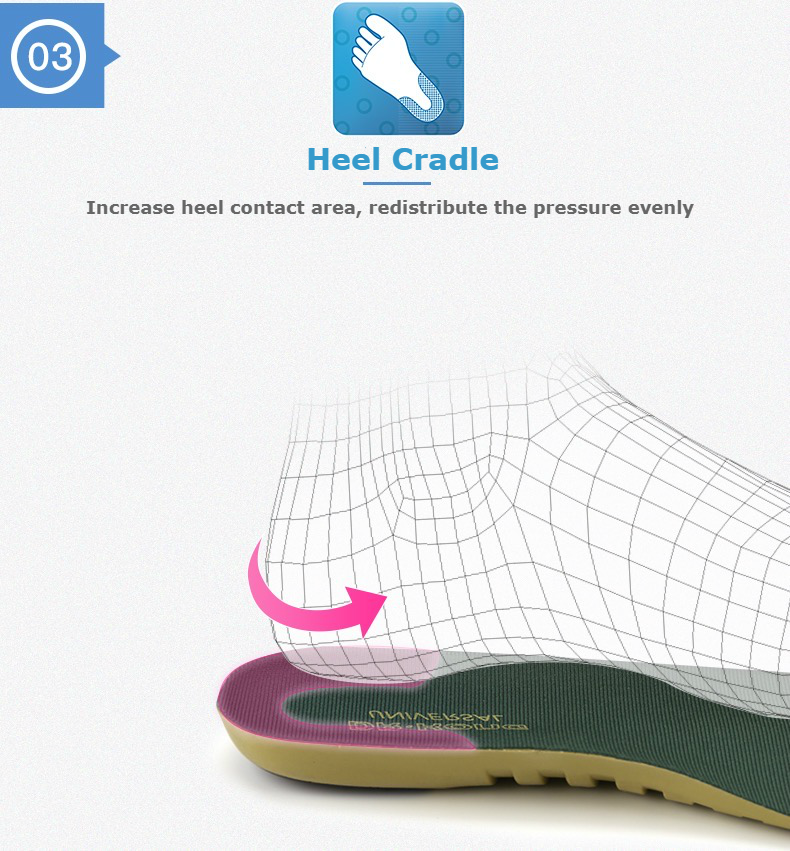 Dr kong 2025 arch support